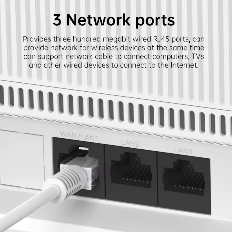 Plery 4G Wireless Router WiFi 6 mit externer Antenne und SIM-Card-Slot in Weiß - Bild 4