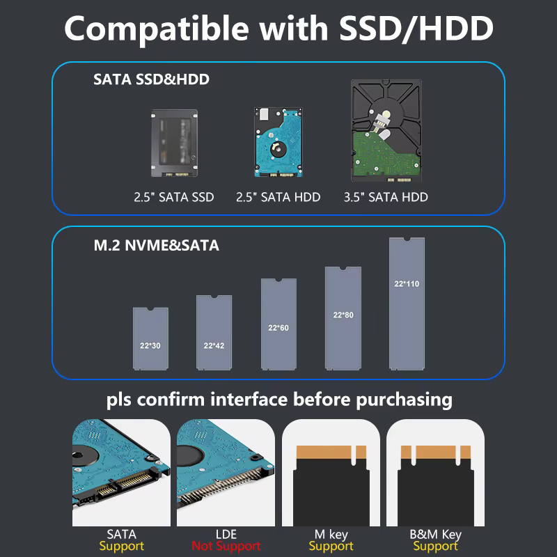 Blueendless SSD HDD Dockingstation in Silber mit USB 3.2 Hub für M.2 NVMe, M.2 SATA sowie 2,5 und 3,5 Zoll SATA Festplatten und USB-C Anschluss - Bild 5