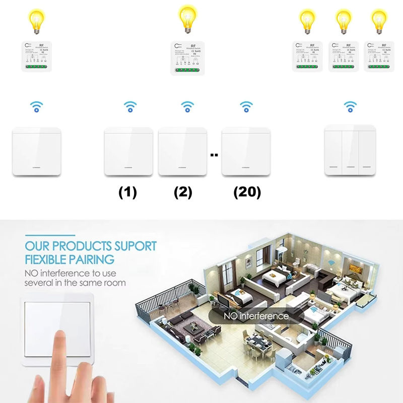 WenQia Wireless Smart Licht Schalter 433 MHz mit 86 Panel Fernbedienung, Mini Relais Empfänger für Lampen, Weiß - Bild 4