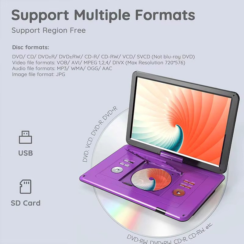 BOIFUN Tragbarer DVD-Player mit 15,6 Zoll HD-Bildschirm, wiederaufladbarem Akku und USB/SD-Karten-Unterstützung, Lila - Bild 4