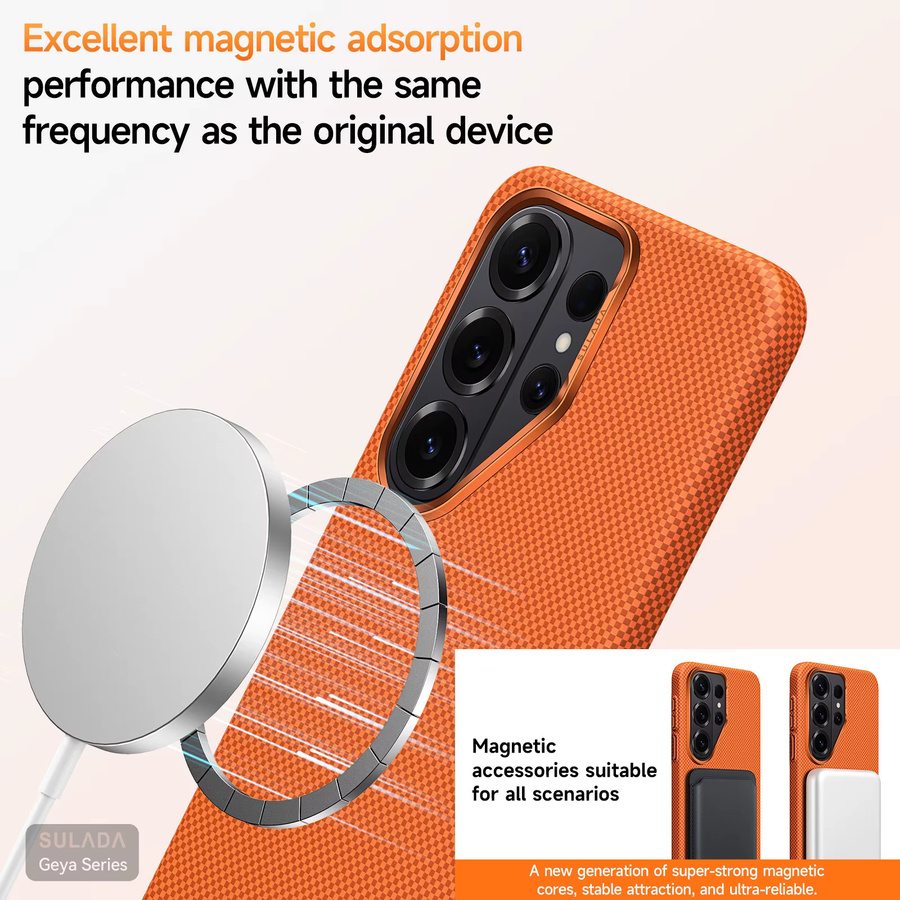 Sturzsichere Business-Schutzhülle mit Kevlar-Muster und MagSafe-Kompatibilität für Samsung Galaxy S26 Ultra Plus in Blau und Orange - Bild 3