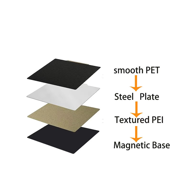Creality Bauplatte für CR-5 Pro aus Federstahl mit strukturiertem PEI und glatter Oberfläche, B/T: 240 x 310 mm - Bild 2