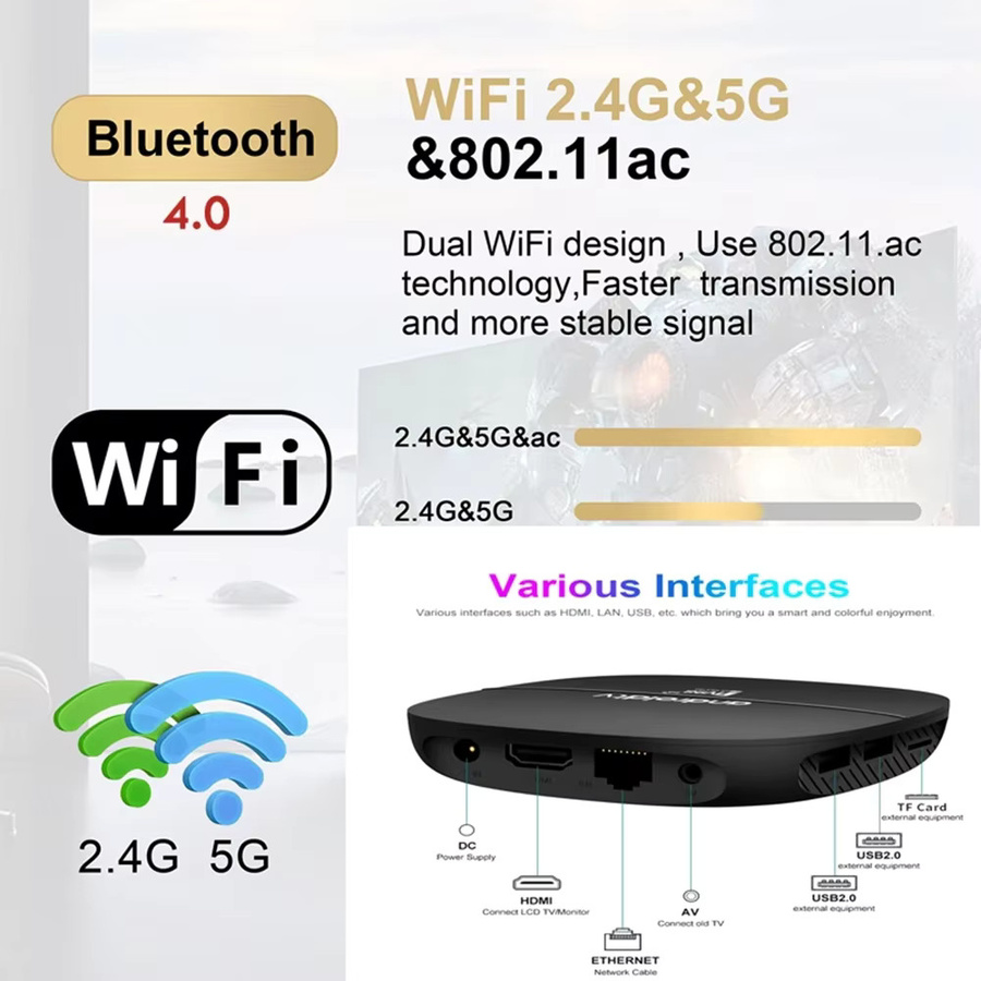 CLIBABIQBOX TV98 ATV H313 Smart TV-Box mit Android 13, Allwinner H313 Quad-Core Cortex A53, 4K HDR10+, Dual-WLAN 4G/5G, Bluetooth 5.0 und Sprachfernbedienung, Schwarz - Bild 3