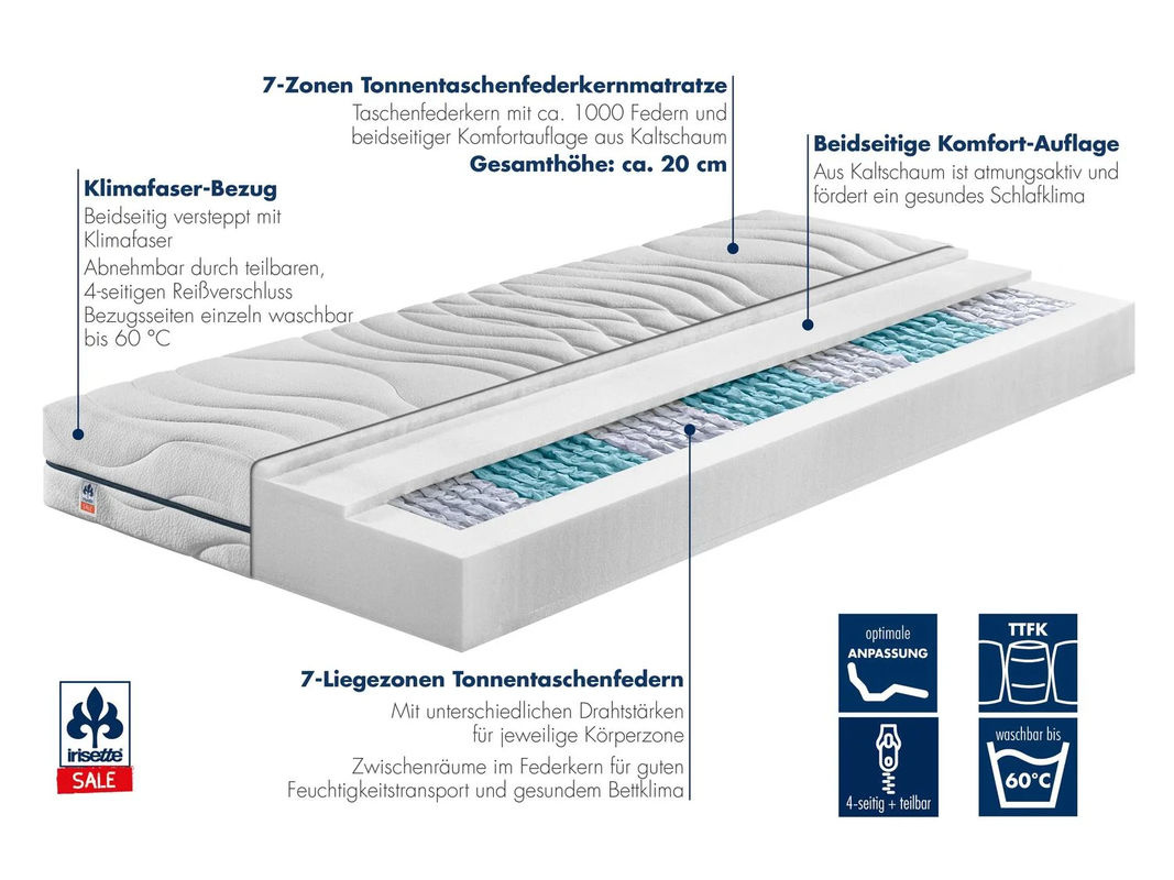 Irisette Sylt 7-Zonen-Tonnentaschenfederkern-Matratze H4 mit abnehmbarem Bezug, B/T: 90 x 200 cm - Bild 3