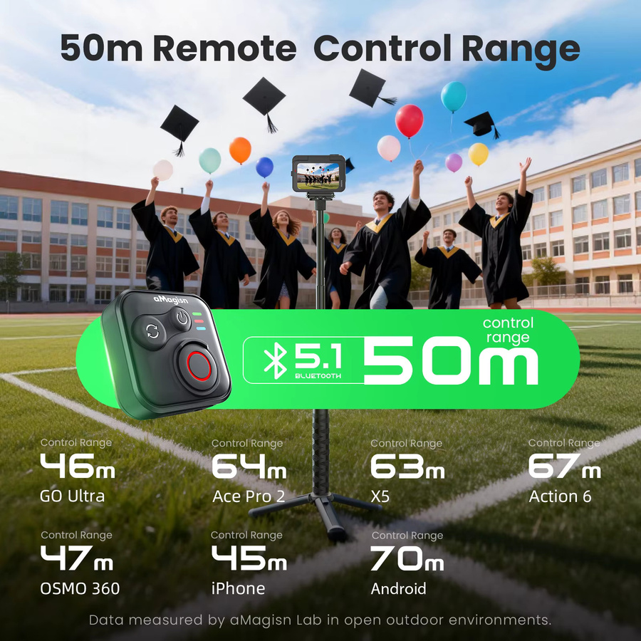 Insta360 Multifunktionaler Bluetooth Kamera-Wireless-Aufnahmecontroller in Schwarz für Insta360 Go, Ultra, X4, Air, X5 und AcePro2 - Bild 2