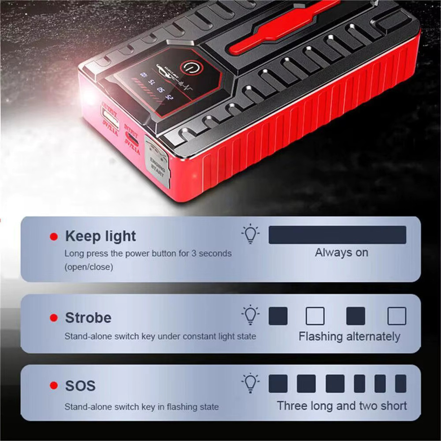WUIETI Auto-Starthilfe 6000mAh mit 5000A Spitzenleistung, Tragbarer 12V Batteriebooster für 6,0L Benzinmotoren und Leistungsstarke Powerbank mit Niedertemperaturstart - Bild 2