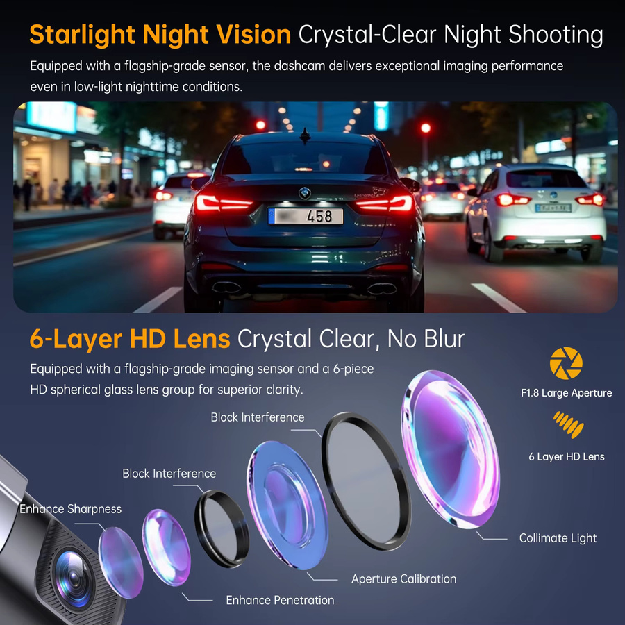 Eye4U DashCam Full HD 1080P Fahrzeug-Videorecorder mit WiFi und App-Steuerung sowie 360 Grad Rotation und Nachtsicht für alle Autos - Bild 4