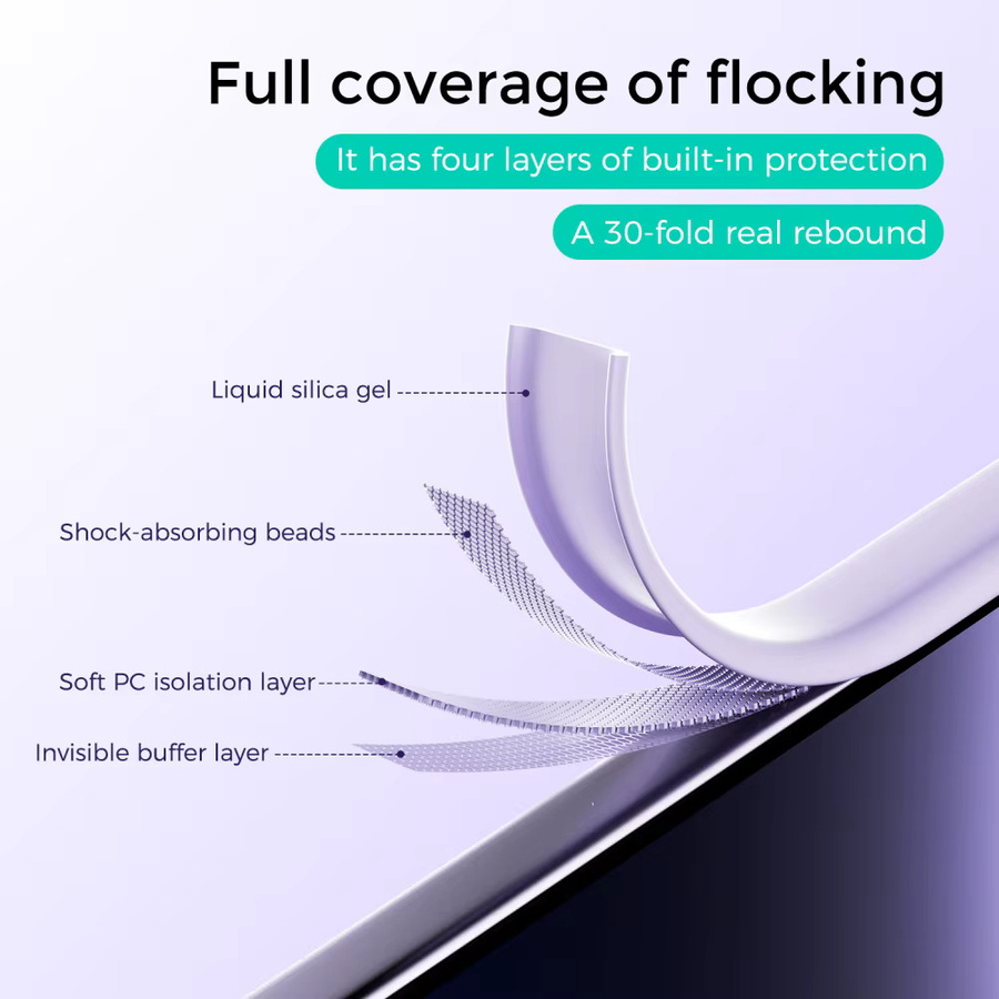 Magnetische Silikon Handyhülle für Google Pixel 10, 9 Pro XL, 10A und 9A in Purple, weiches Hautgefühl und stoßfest mit Unterstützung für drahtloses Laden - Bild 3