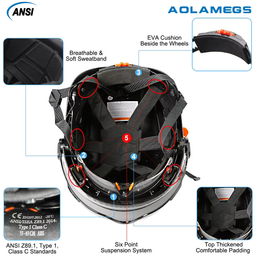 Aolamegs Schutzhelm mit Visier und integrierter Schutzbrille in Schwarz, belüfteter ABS-Hartschalenhelm mit Kohlefaser-Muster und 6-Punkt-Aufhängung - Bild 6