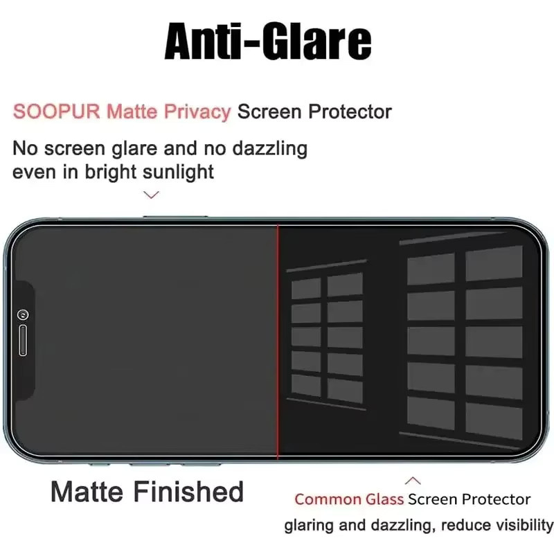 PJPK Anti-Spionage Sichtschutz-Displayschutzfolie aus Glas für iPhone 11 bis iPhone 17 Pro Max in Schwarz - Bild 3