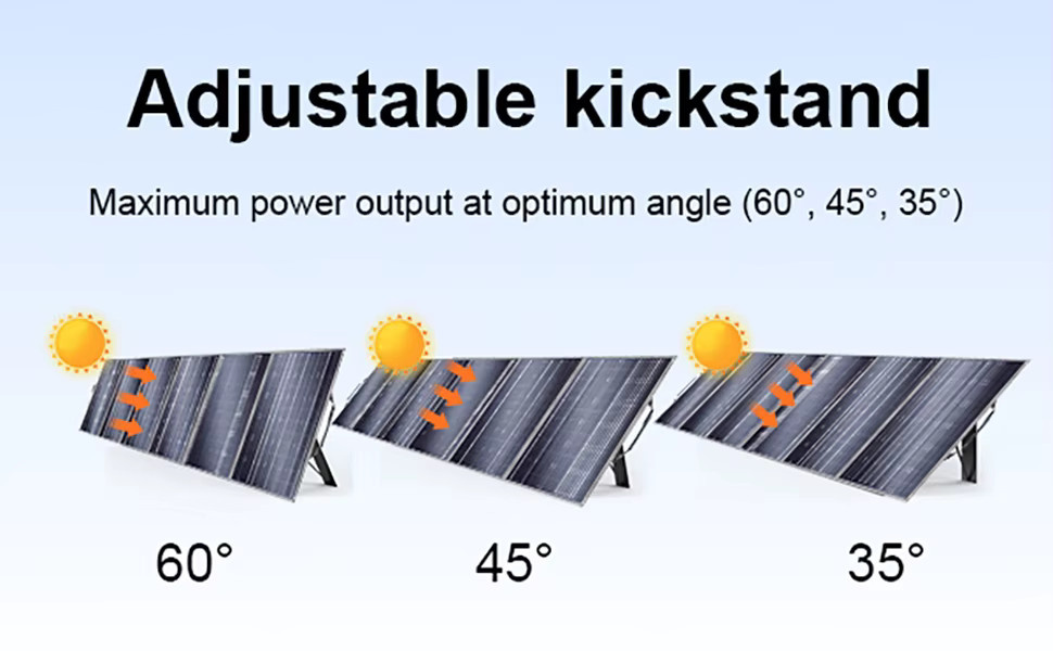 SOLARPLAY 400W Faltbare Solaranlage mit 6 Monokristallinen Panels in Schwarz für Boot, Haus und Notfallstromversorgung - Bild 4