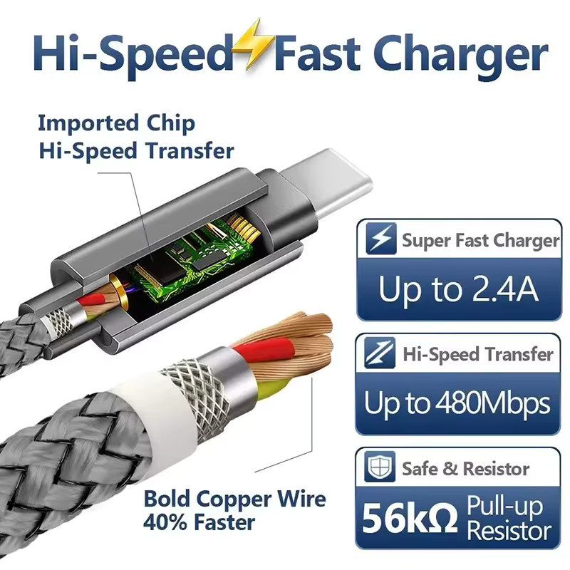 USB-C Nylon-Datenkabel für Huawei und Samsung in Schwarz - Bild 5