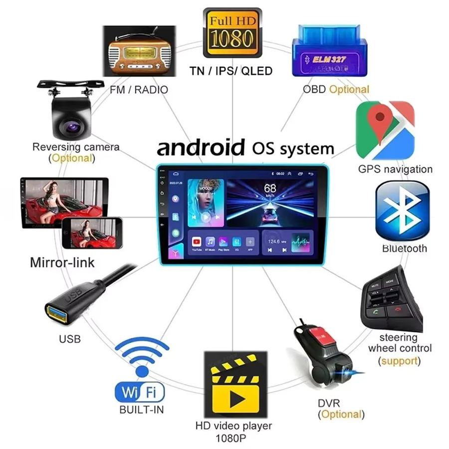 Icreative Android Autoradio mit GPS und drahtlosem Carplay für Jeep Wrangler 2018 2019, Schwarz - Bild 4