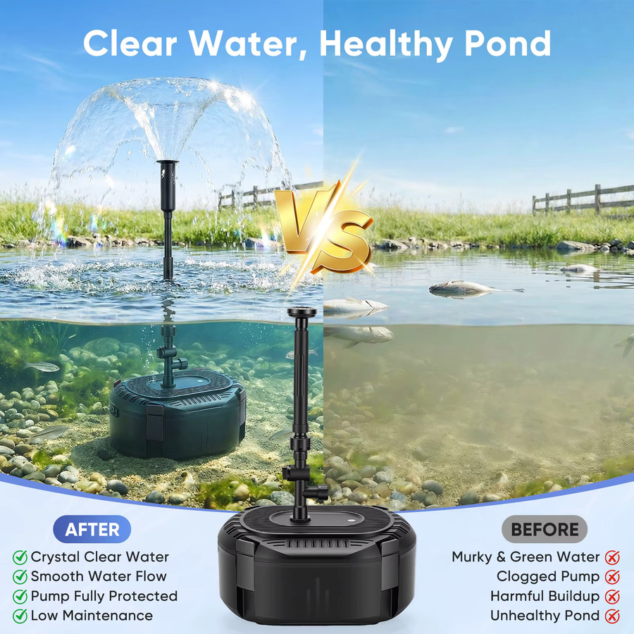 Rbefeuly UV-Kleinstwasserpumpe in Schwarz mit LED-Beleuchtung und Filtration für Landschaftsgestaltung und Brunnen - Bild 4