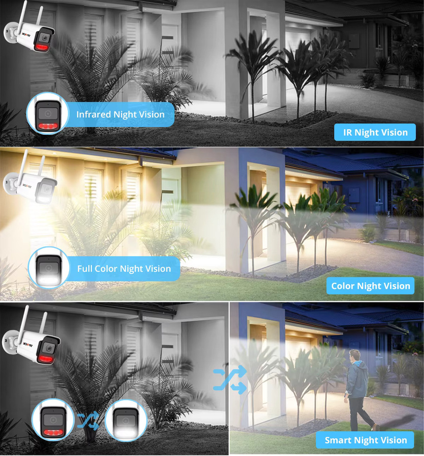 TPTEK 4K 8MP IP Outdoor WiFi Überwachungskamera, wasserfeste drahtlose Sicherheitsshow-Kamera in Weiß - Bild 3