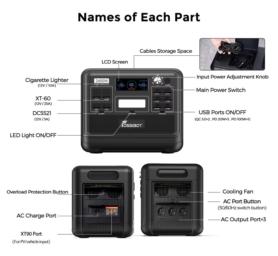 FOSSIBOT Tragbare Powerstation 2400W mit 2048Wh LiFePO4 Batterie, Solar-Generator in Schwarz mit 13 Anschlüssen und App-Steuerung - Bild 7