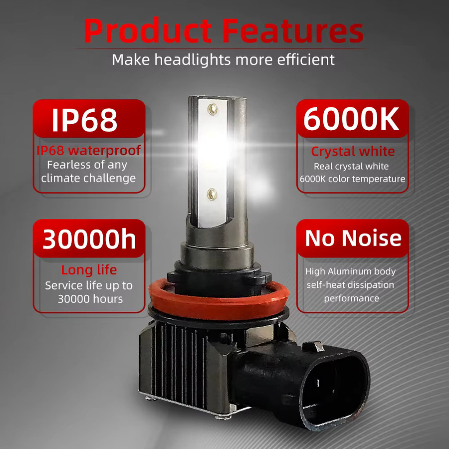 ChicYoo LED Auto Nebelcheinwerfer Frontlampe 6000 K für Porsche 911 997 und Boxster 987 Plug and Play - Bild 2