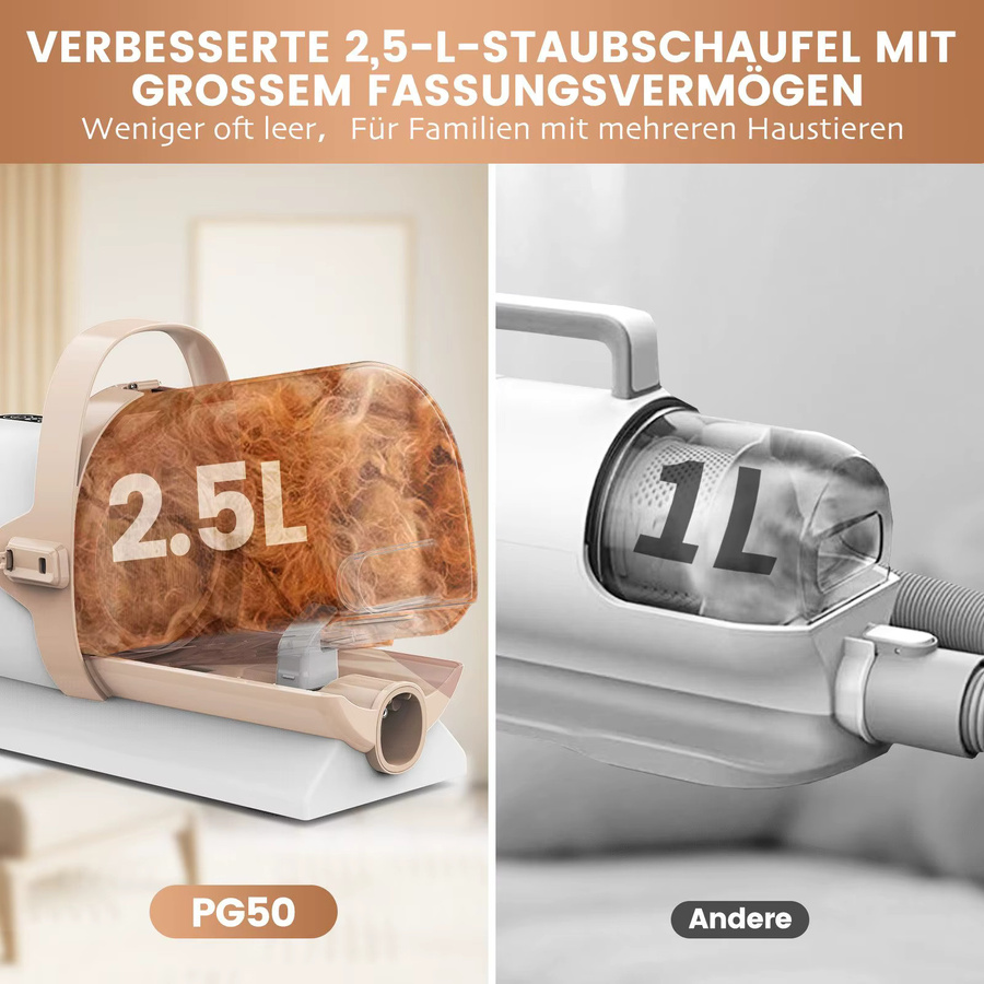 AIRROBO PG50 5-in-1 Hundeschermaschine mit Staubsauger, Weiß, 11000 Pa Superabsaugung für Tierhaare, 2,5 l Staubbehälter - Bild 4