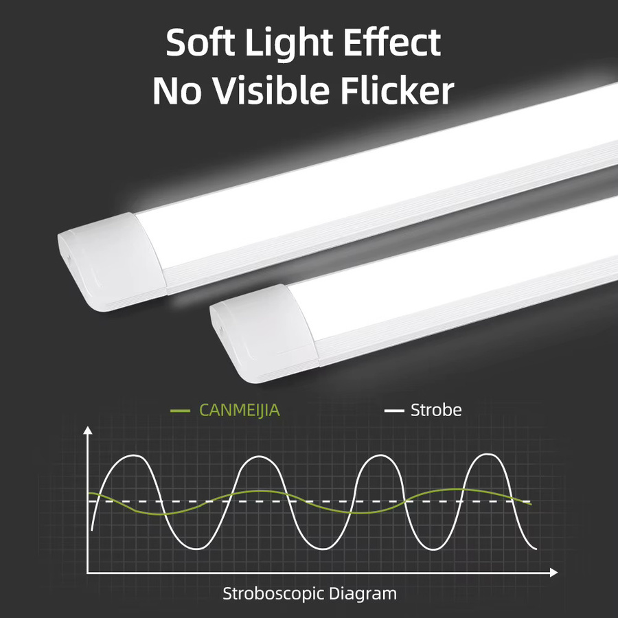 CANMEIJIA LED Schrankleuchte mit Fernbedienung, dimmbar und anschließbar, weiß - Bild 3