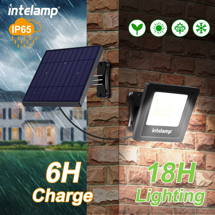 intelamp LED Solar-Sicherheitsflutlicht mit 4400 mAh Akku und automatischer Ein-/Ausschaltung für Garten, Garage und Außenbereich - Bild 3