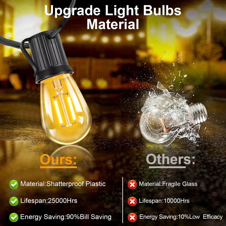 Grensk S14 LED Lichterkette Warmweiß Bernstein in Kunststoff, Wasserdicht und Bruchsicher mit EU-Stecker - Bild 3