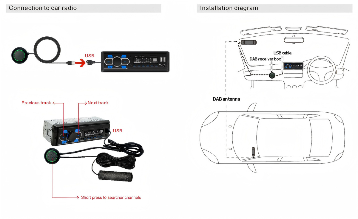 ESSGOO 1DIN MP3 Autoradio mit 2,2 Zoll TFT-Touchscreen, Bluetooth 6.0, Freisprecheinrichtung, USB, AUX, Typ-C und 7 Beleuchtungsfarben in Schwarz - Bild 6