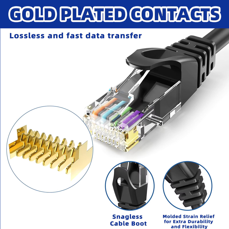 D-Sunty Cat6 Ethernet-LAN-Kabel mit RJ45-Stecker, Schwarz, 250 MHz Hochgeschwindigkeits-Gigabit-Netzwerk-Patchkabel - Bild 4