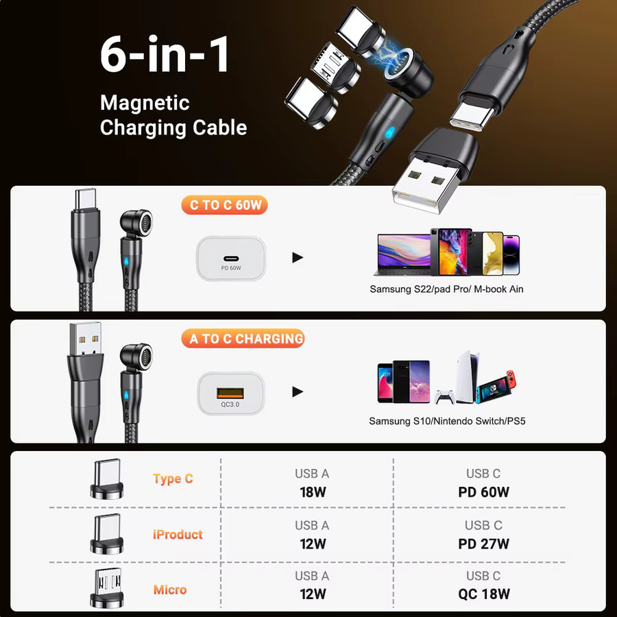 AUFU 540 Drehbares Magnetkabel 60 W Schnellladekabel mit USB-C und Micro-USB in Schwarz - Bild 6