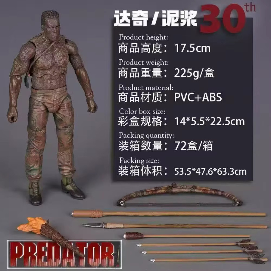 NECA Predator Jungle Extraction Dutch Actionfigur, Einzelfigur - Bild 1