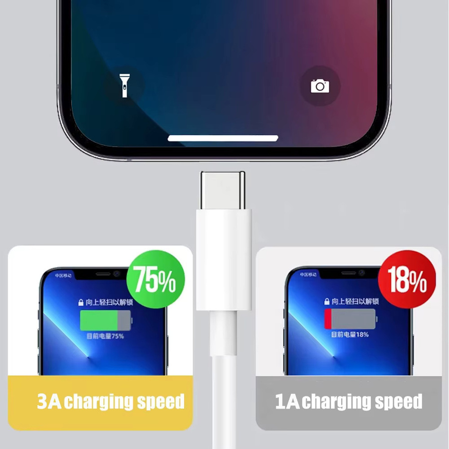 Koovesy USB Typ C Ladekabel für Samsung Huawei Xiaomi in Weiß - Bild 4