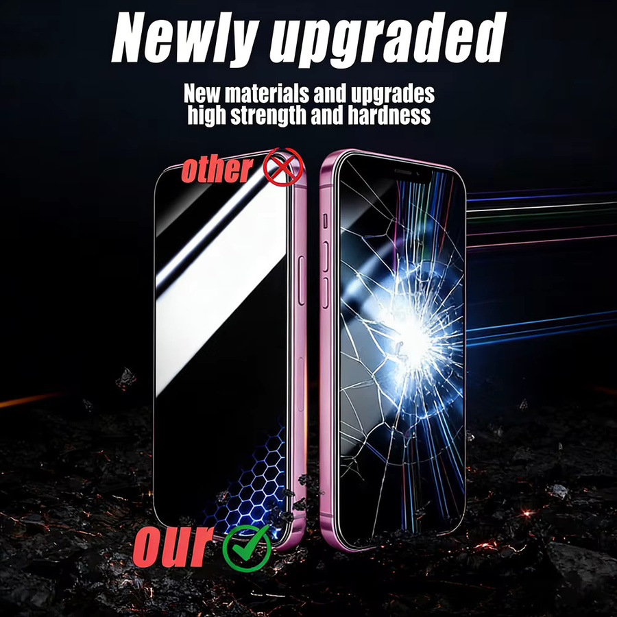 NNBILI 2 Stück Sichtschutz-Displayschutzfolie aus gehärtetem Glas mit 360 Grad Abdeckung für iPhone 17 16 15 14 13 12 11 Pro Max, kratzfest und transparent - Bild 5