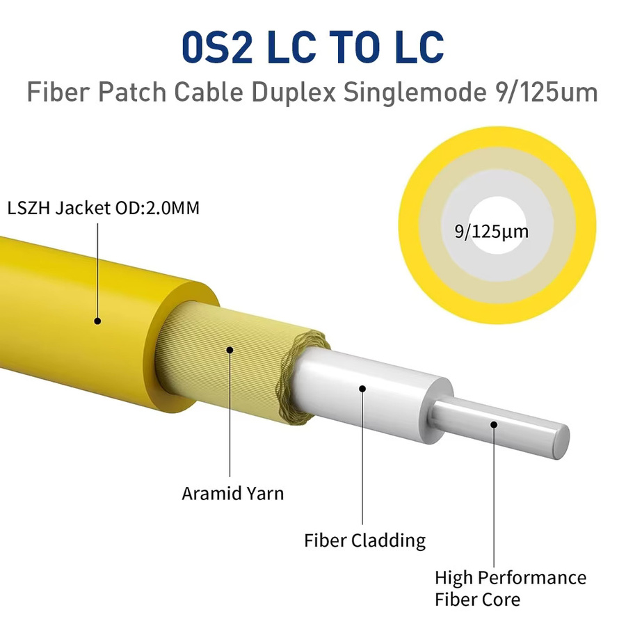 ZoeRax OS2 LC-LC Duplex Single Mode Glasfaser-Patchkabel 9/125μm SMF in Gelb - Bild 2