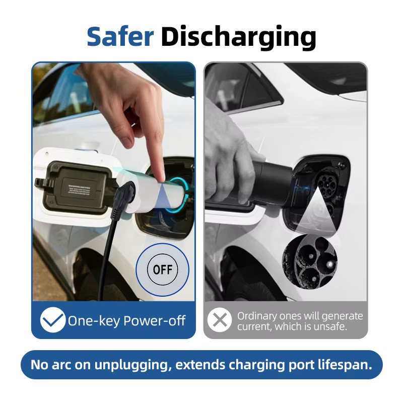 EVqiaoyi V2L Typ2 Entladegerät-Adapter für Elektroautos zu EU-Steckdose in Weiß, kompatibel mit Omoda 9, Jaecoo J7, BYD Atto 3, DM-i, Geely EX5, Starray EM und Xpeng G6 - Bild 3