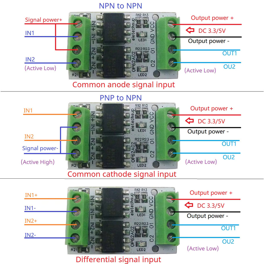 Eletechsup GPIO Logik Pegel Wandler Modul mit optischer Isolation für PWM-Signale, 3,3 V und 5 V, PNP NPN, Grün - Bild 2