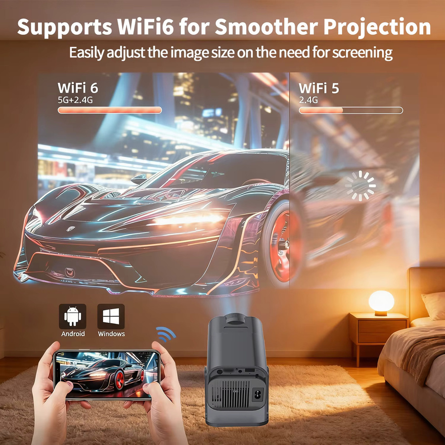 Sucetiho Projektor mit Android, 180 Grad drehbarer Standfuß, Wi-Fi 6 und Bluetooth 5.4, Native 720P Auflösung mit 4K Dekodierung und automatischer Trapezkorrektur - Bild 4