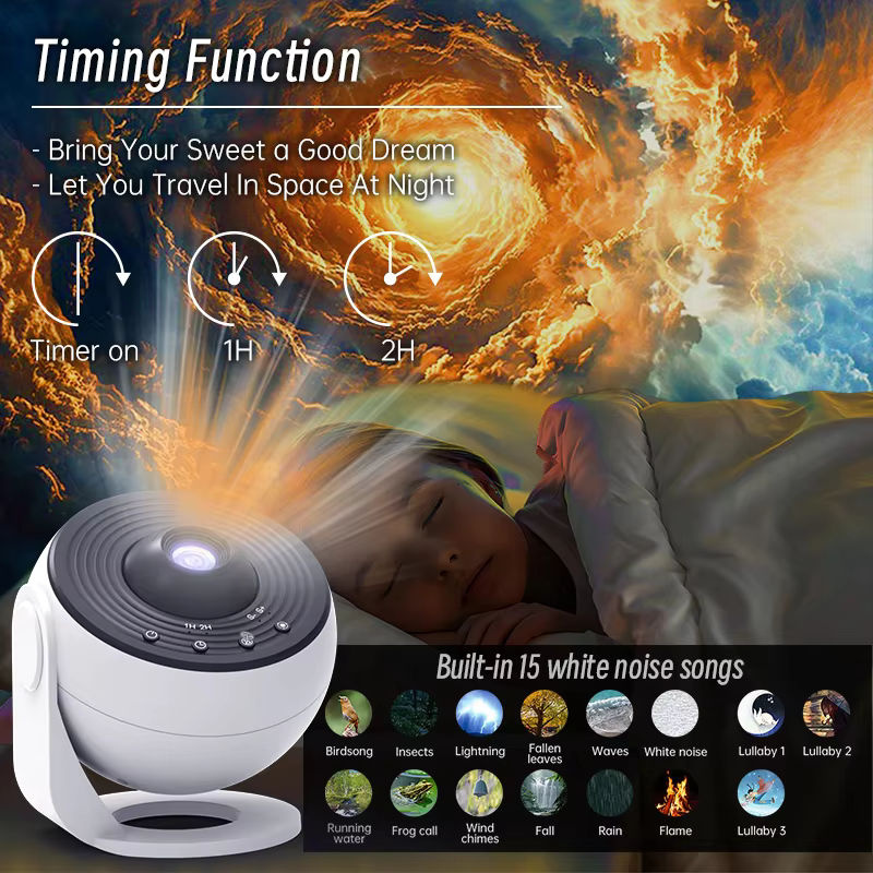 Visason Sternprojektor Galaxy Nachtlicht mit HD Bildscheiben, Bluetooth-Funktion und Fernbedienung, Weiß - Bild 2