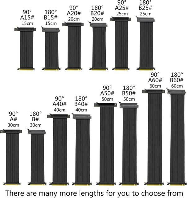 PCIe 3.0 x16 Riser Kabel für GPU, flexibles High Speed PCI Express 16X Verlängerungskabel und Port Adapter, Schwarz - Bild 1