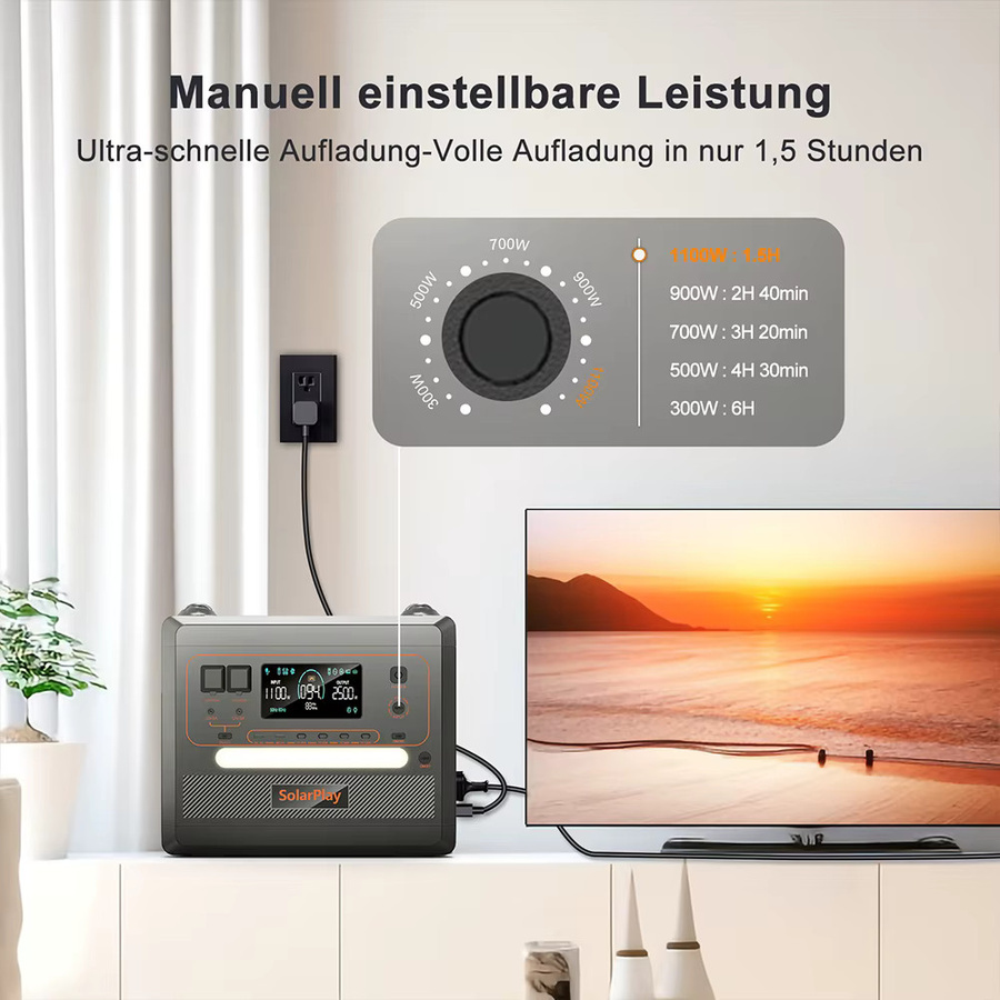SOLARPLAY Tragbares Kraftwerk mit LED-Licht und optionalem Solarpanel, 2400W/2500W, 2160Wh/2304Wh, 220V Notfall-Solar-Powerbank für Camping und Outdoor - Bild 4