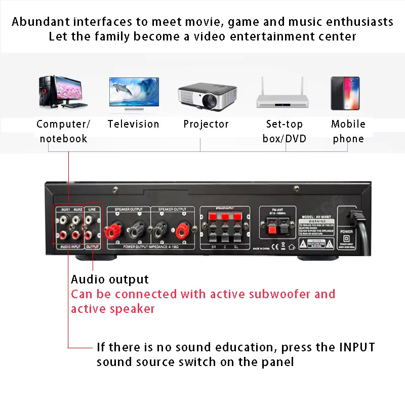 WAPUNO Audio-Leistungsverstärker mit Bluetooth 5.0, USB-A und FM in Gold, 2000W - Bild 5