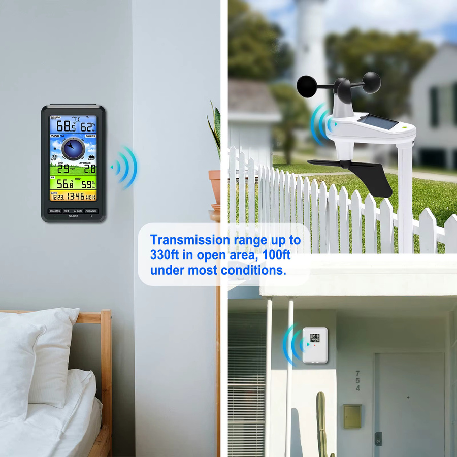 Urageuxy Drahtlose Anemometer-Wetterstation in Weiß mit digitalem Thermometer, Hygrometer und Windrichtungs-Solarsensor (Kein WLAN) - Bild 2