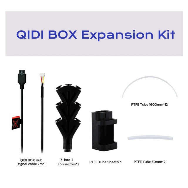 QIDI BOX Erweiterungskit Plus5 Plus4 Q2 Max4 Schwarz - Bild 1