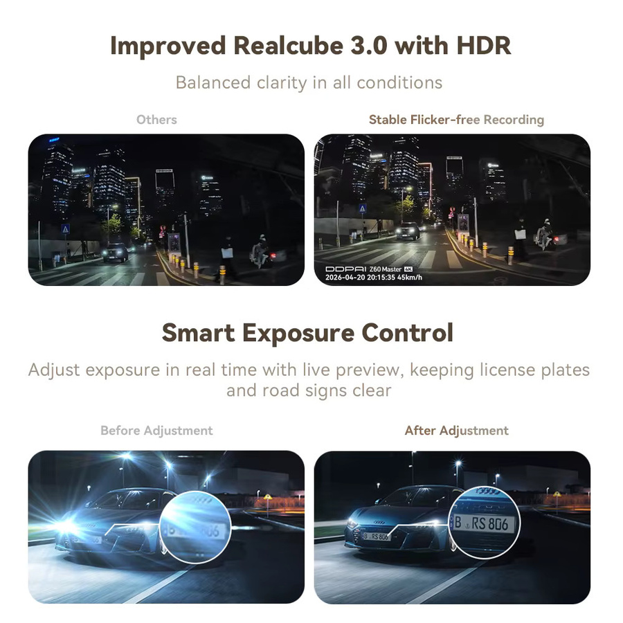 DDPAI Z60Master Dashcam mit 4K UHD Front- und Heckaufzeichnung, WiFi6, GPS, ADAS und Nachtsicht in Schwarz - Bild 4