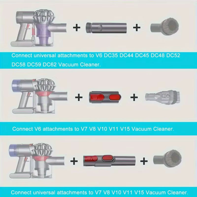 GUOHE Rosshaar-Staubsaugerbürste mit Konverter-Adapter für Dyson V15 V11 V10 V8 V7 V6 Staubsauger - Bild 2