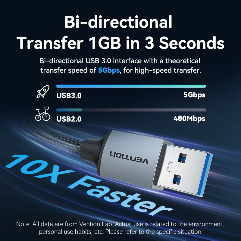 Vention USB 3.0 Verlängerungskabel Typ A Stecker auf Stecker USB-Extender für Festplatten, TV-Boxen und Kühler - Bild 2