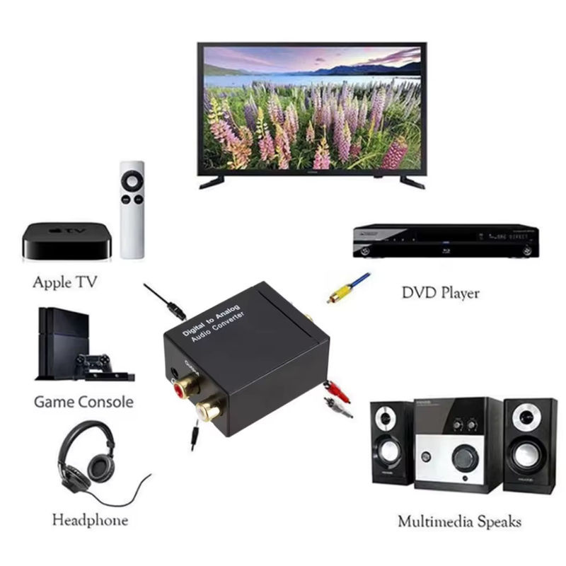 LccKaa Digitaler Audio-Decoder-Verstärker Schwarz mit SPDIF, Koaxial, Optisch zu 3,5 mm Klinke und RCA L/R Konverter - Bild 6