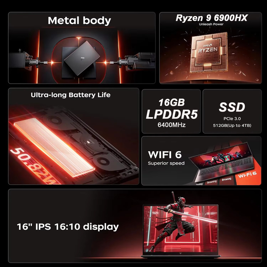 KAMRUI Gaming-Laptop mit 16 Zoll Display, AMD Ryzen 9 6900HX, 16GB LPDDR5, 512GB PCIe 3.0 SSD, FHD 1920P, Windows 11 - Bild 2