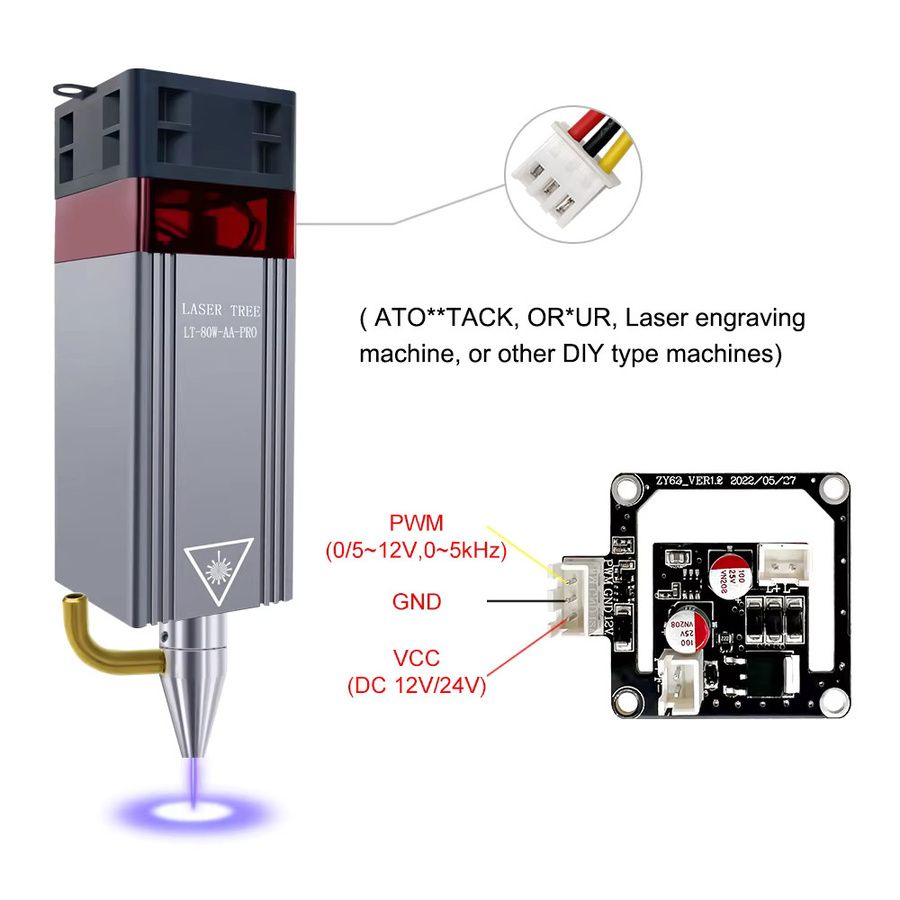LASER TREE 80W Blauer Laserkopf mit Luftunterstützung für CNC Metall- und Holzgravur sowie Holzschneiden mit TTL-Steuerung und 0,01mm Präzision - Bild 2