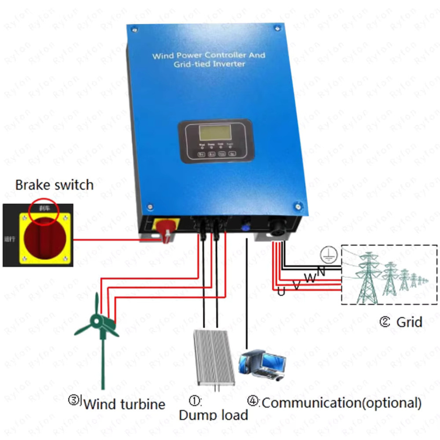 30 kW On-Grid-Wechselrichter für Windkraftanlagen, 3-Phasen-System mit 380 V Eingang und 20 kW reiner Sinuswelle, Farbe: Blau - Bild 2