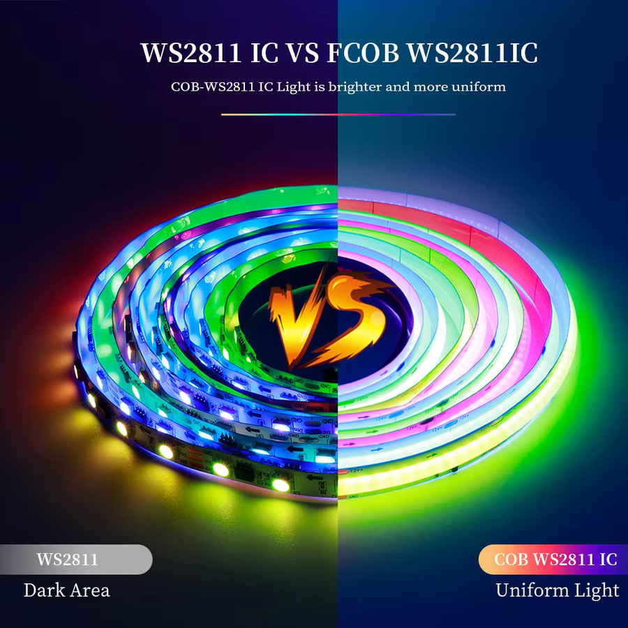 Xnbada WS2811 FCOB SPI RGB IC LED-Lichtleiste, adressierbar, 720 LEDs/m, 8 mm PCB, Multicolor, 24 V, hochflexible COB-Leuchte mit RA90 - Bild 2