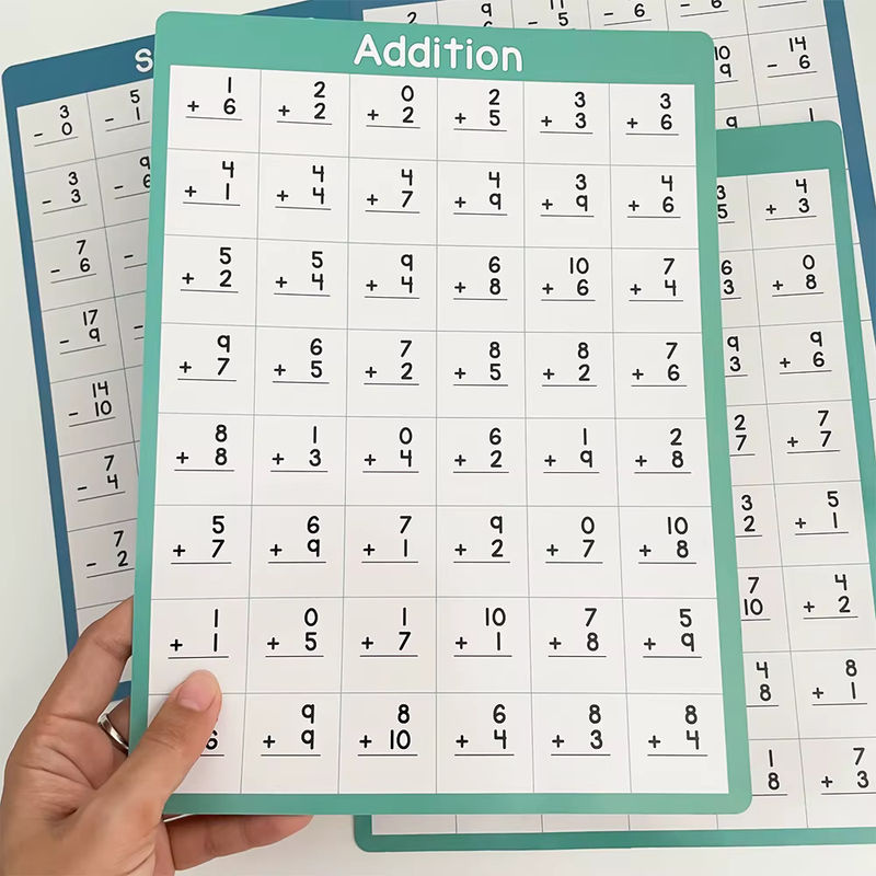 4-teiliges QKX Mathe-Lernposter Set für Kinder mit Addition und Subtraktion der Ziffern 0-10, abwischbare Rechenübungsposter in mehrfarbigem Design, Hochformat, 28,2 x 28,2 cm - Bild 3